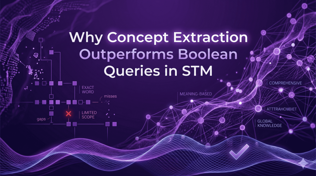 Why Concept Extraction Outperforms Boolean Queries in STM